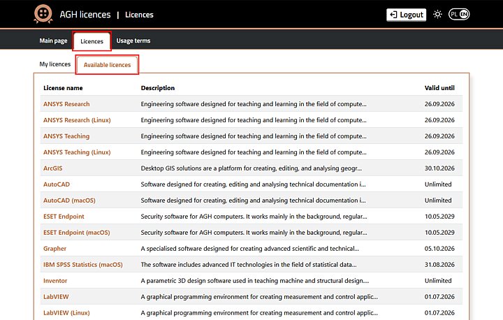 AGH Licenses - list of software
